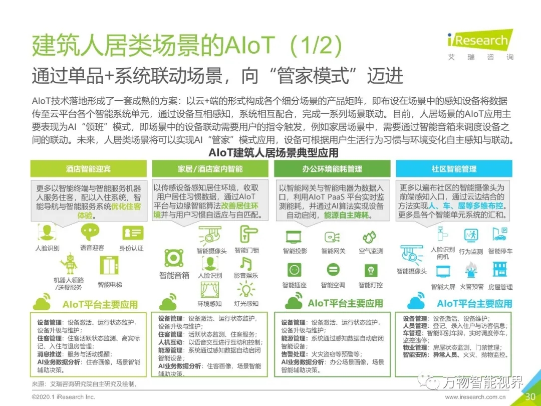 NG官网 - 相信品牌的力量